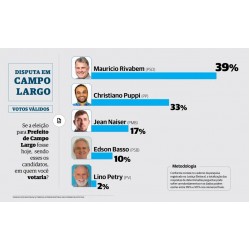 Vatapá 04.10.2024 Na Boca do Povo – hawo